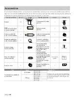 Preview for 92 page of EAS Electric EFMV2 Series Instruction Manual