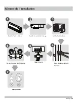 Preview for 93 page of EAS Electric EFMV2 Series Instruction Manual