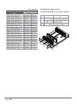 Preview for 102 page of EAS Electric EFMV2 Series Instruction Manual