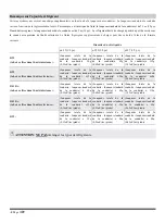 Preview for 112 page of EAS Electric EFMV2 Series Instruction Manual