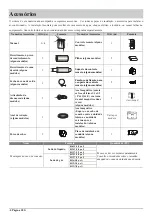 Preview for 132 page of EAS Electric EFMV2 Series Instruction Manual