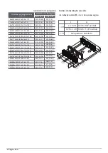 Preview for 142 page of EAS Electric EFMV2 Series Instruction Manual