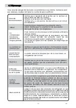 Preview for 44 page of EAS Electric EMCF302 Instruction Manual