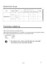 Preview for 22 page of EAS Electric EMH463CGB Manual