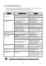 Preview for 46 page of EAS Electric EMH900CGB Instruction Manual