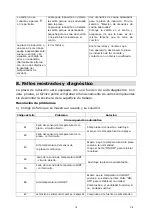 Preview for 18 page of EAS Electric EMIH290-3S Instruction Manual