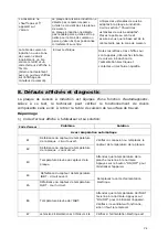 Preview for 69 page of EAS Electric EMIH290-3S Instruction Manual