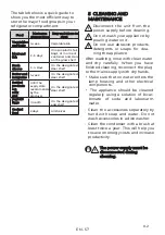 Preview for 57 page of EAS Electric EMR177ASI Instruction Manual