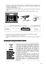 Preview for 50 page of EAS Electric EMRH908BX Instruction Manual