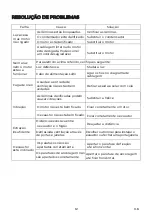 Preview for 51 page of EAS Electric EMRH908BX Instruction Manual