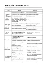 Preview for 18 page of EAS Electric EMRH908TX Manual