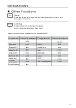 Preview for 52 page of EAS Electric EMW7440GW Instruction Manual