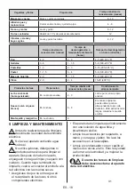 Preview for 18 page of EAS Electric EMZ177ASI User Manual