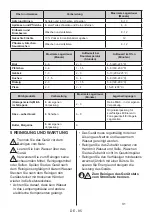 Preview for 85 page of EAS Electric EMZ177ASI User Manual