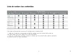 Preview for 13 page of EAS Electric EPUR660 Instruction Manual