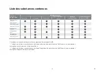 Preview for 43 page of EAS Electric EPUR660 Instruction Manual