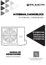 Preview for 1 page of EAS Electric ETH080VMA Instruction Manual