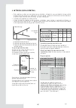 Preview for 8 page of EAS Electric ETH080VMA Instruction Manual