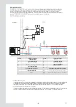 Preview for 18 page of EAS Electric ETH080VMA Instruction Manual