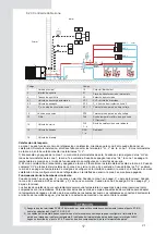 Preview for 20 page of EAS Electric ETH080VMA Instruction Manual