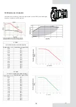 Preview for 55 page of EAS Electric ETH080VMA Instruction Manual