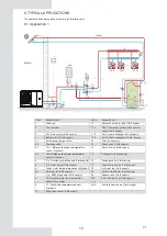 Preview for 104 page of EAS Electric ETH080VMA Instruction Manual