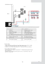 Preview for 107 page of EAS Electric ETH080VMA Instruction Manual