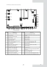 Preview for 117 page of EAS Electric ETH080VMA Instruction Manual