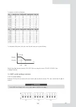 Preview for 141 page of EAS Electric ETH080VMA Instruction Manual