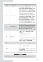 Preview for 162 page of EAS Electric ETH080VMA Instruction Manual