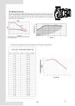 Preview for 124 page of EAS Electric M-THERMAL 2 R32 BIBLOCK Instruction Manual