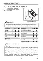 Preview for 15 page of EAS Electric Steam Care EMWY1075V Instruction Manual