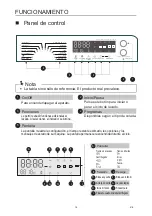 Preview for 16 page of EAS Electric Steam Care EMWY1075V Instruction Manual