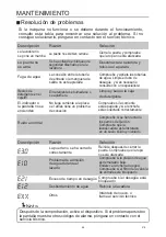 Preview for 26 page of EAS Electric Steam Care EMWY1075V Instruction Manual