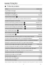 Preview for 124 page of EAS Electric Steam Care EMWY1075V Instruction Manual