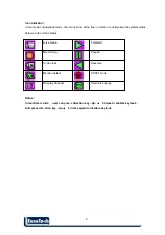 Preview for 8 page of EaseTech ET-DVR-0450 User Manual