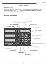 Preview for 9 page of Easson ES-9Q Operation Manual