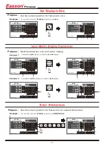 Preview for 10 page of Easson Premium SC-100 Manual