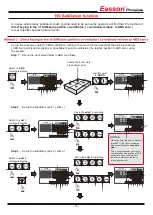 Preview for 23 page of Easson Premium SC-100 Manual