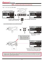 Preview for 42 page of Easson Premium SC-100 Manual