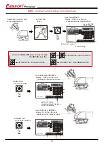 Preview for 46 page of Easson Premium SC-100 Manual