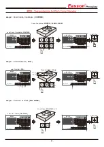 Preview for 49 page of Easson Premium SC-100 Manual