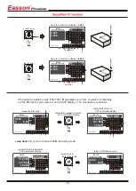 Preview for 80 page of Easson Premium SC-100 Manual