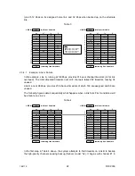 Preview for 26 page of East Coast Datacom Nx8- Dual Composite MUX High-Speed 16-Port TDM Multiplexer Operation Manual