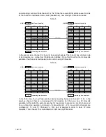 Preview for 27 page of East Coast Datacom Nx8- Dual Composite MUX High-Speed 16-Port TDM Multiplexer Operation Manual