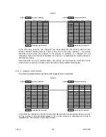 Preview for 28 page of East Coast Datacom Nx8- Dual Composite MUX High-Speed 16-Port TDM Multiplexer Operation Manual