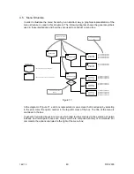 Preview for 44 page of East Coast Datacom Nx8- Dual Composite MUX High-Speed 16-Port TDM Multiplexer Operation Manual