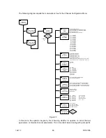 Preview for 52 page of East Coast Datacom Nx8- Dual Composite MUX High-Speed 16-Port TDM Multiplexer Operation Manual