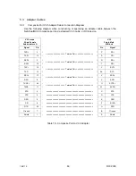 Preview for 67 page of East Coast Datacom Nx8- Dual Composite MUX High-Speed 16-Port TDM Multiplexer Operation Manual