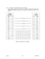 Preview for 70 page of East Coast Datacom Nx8- Dual Composite MUX High-Speed 16-Port TDM Multiplexer Operation Manual